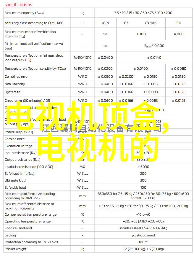 工控数据测控设备的选型需要考虑哪些因素