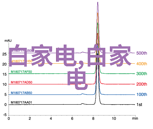 子弹时间时光倒流的奇妙瞬间