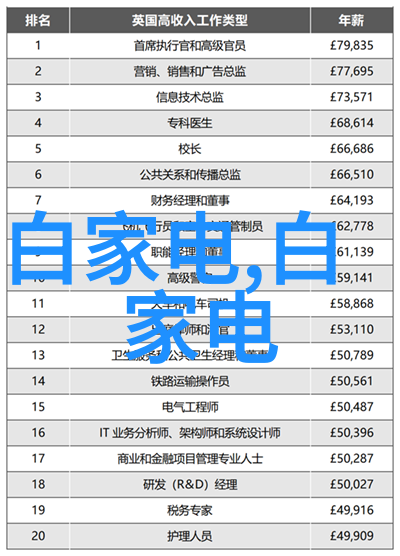 管式离心机内部结构解析