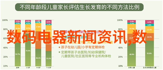 嵌入式开发工程师面试题-深度解析让你一举掌握系统设计与代码实现