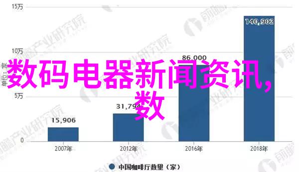 无人区码一码二码W358CC无人区游戏独特代号系统