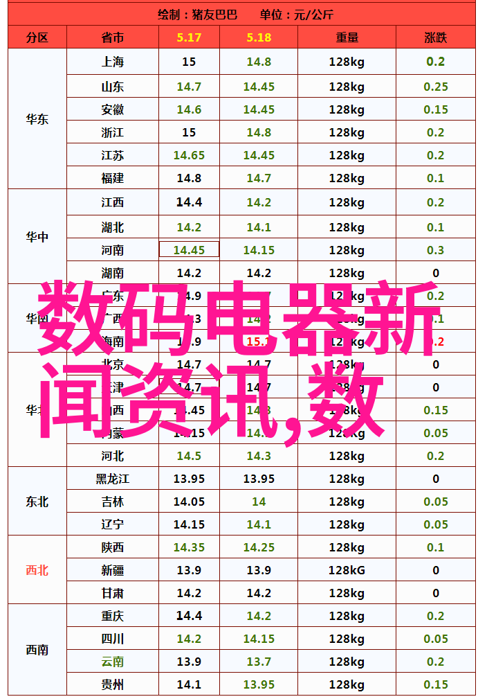 水利工程专业就业方向及前景-洪流中的机会深度探究水利工程专业的就业路径与未来展望