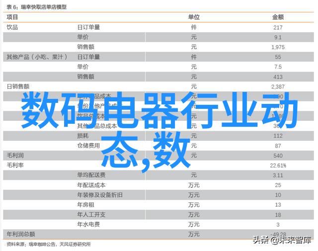 智能头盔技术虚拟现实AR增强人工智能AI辅助传感器数据采集