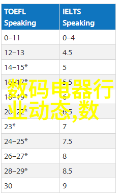 现代简约风格小户型房间的完美演绎