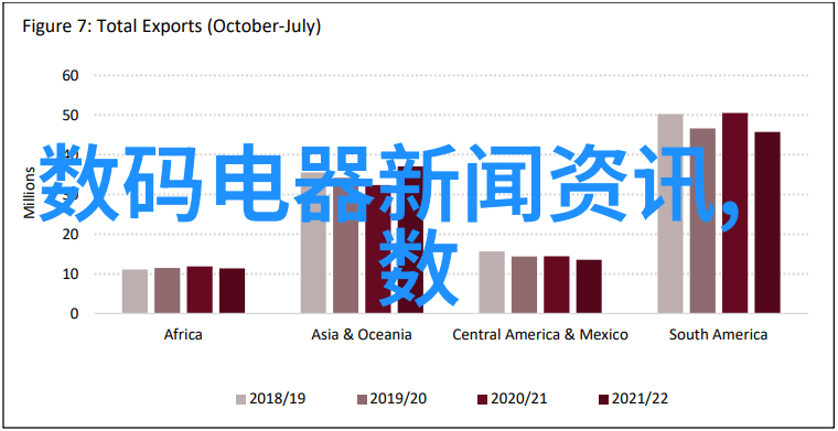 从零到英雄个人述职报告的逆袭之旅