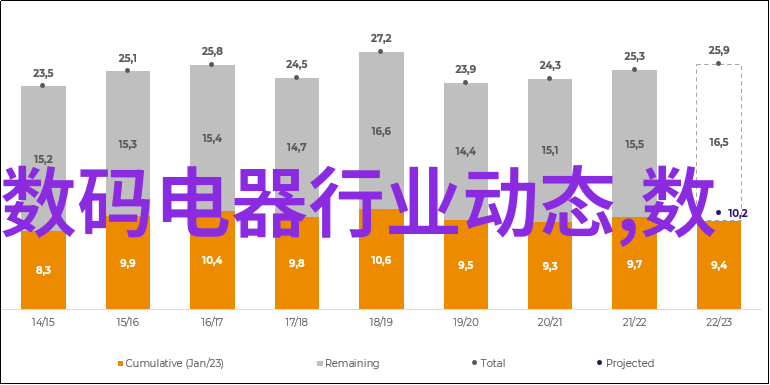 摄影作品网站推荐我来给你一份超实用的拍照爱好者必备的网站清单