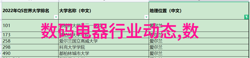 数码电器新闻资讯智能家居设备的最新发展动态