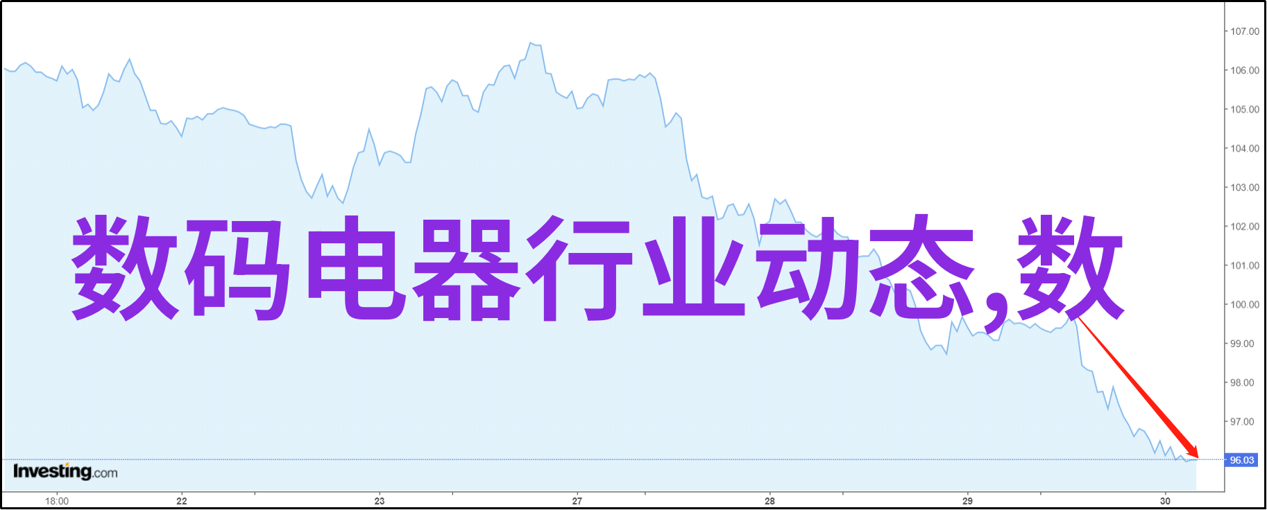 怎样通过调整白平衡来改善照片质感