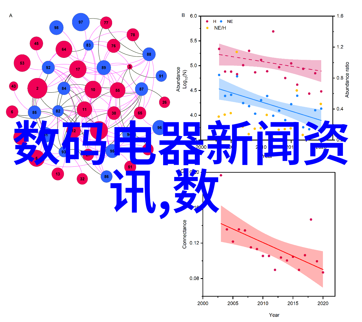 如何将客厅餐厅二合一装修效果图融入地中海式卫生间设计中营造浪漫氛围