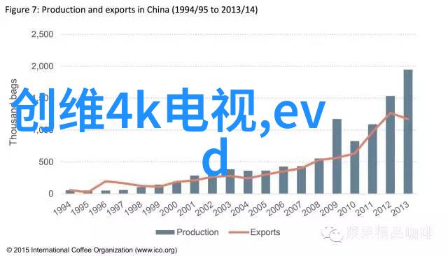 娇笙惯养PO阿司匹林讲的什么我是怎么教小朋友学会自我调理的小窍门