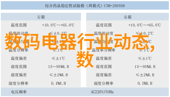 人才评估测试揭秘职业技能与潜能的探索者