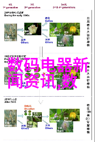 探索仪器仪表行业的重要地位科技进步与产业发展的关键驱动力