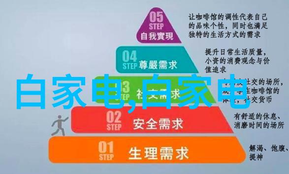 从事建筑工程的专才建造师的职责与成就