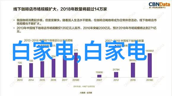 糖水片的多种口味选择