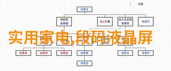 在工业生产中为什么准确识别不同类型的工具至关重要