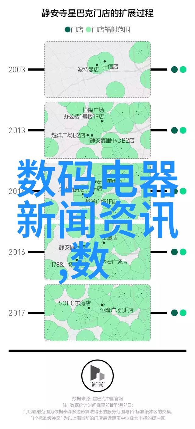 想象力无限一切可能我们的新产品将改变一切