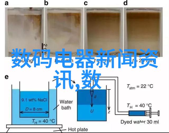 主题咱们来点详细的装修安装顺序吧