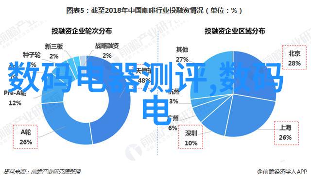 摄影社区-探索单反论坛一个汇聚爱好者与分享知识的平台