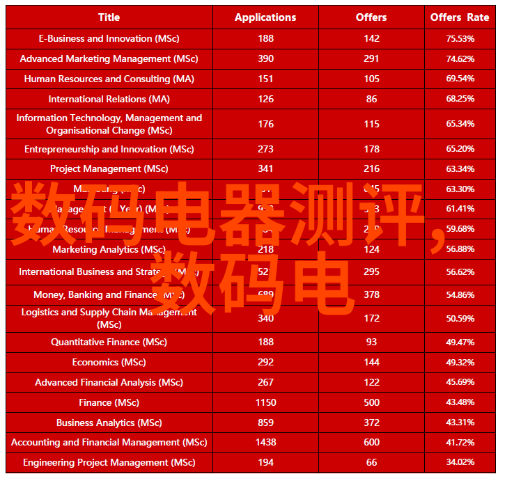 2021年新装修风格简约与科技的完美融合