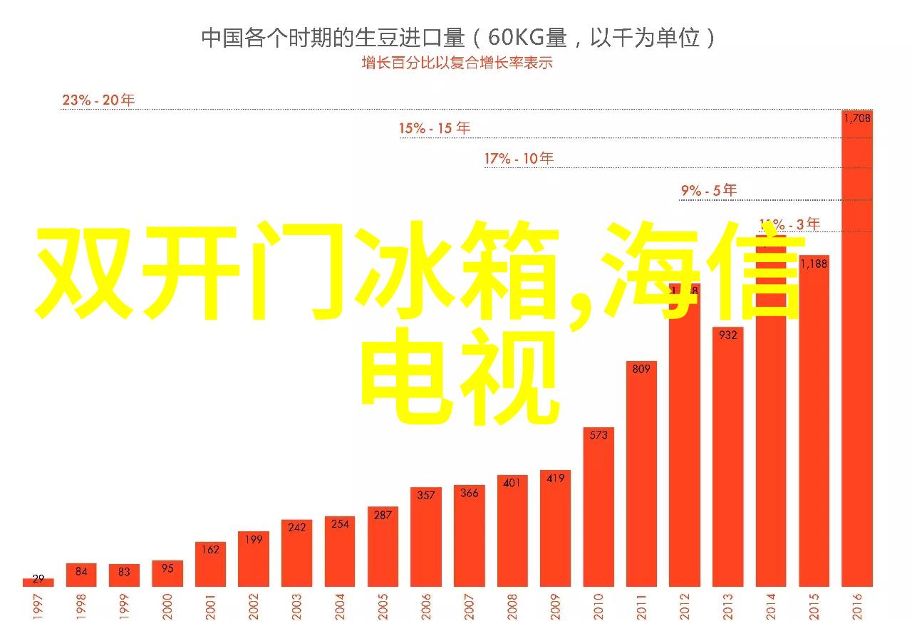 电力灵活就绪水电安装师傅一键接单新模式