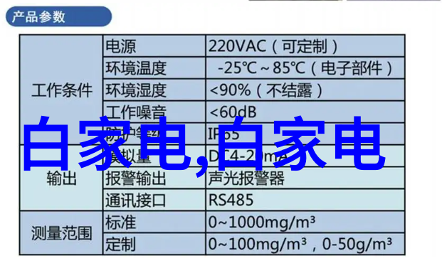 水管尺寸选择指南50 75 110的不同用途