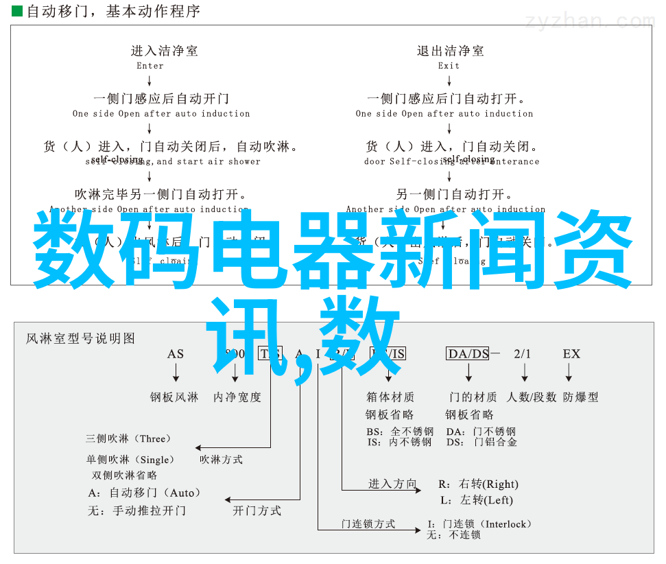 初学者买单反还是微单相机哪个更适合你的摄影之旅