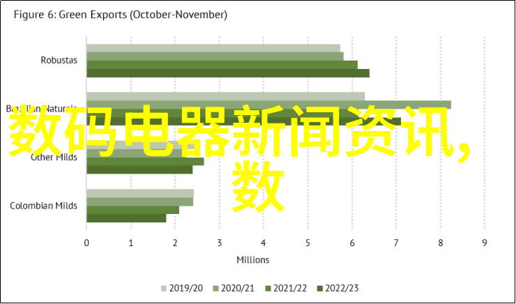 人力资源的智慧之光无偿引领未来工作场所的人才评估工具