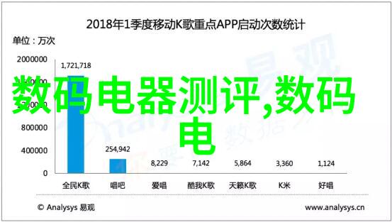 2020年北京办公室装修新趋势人物解读健康卫生间设计的独特魅力