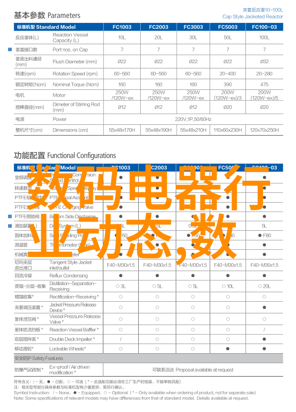 常州机电职业技术学院开设新专业适应科技时代需求变化