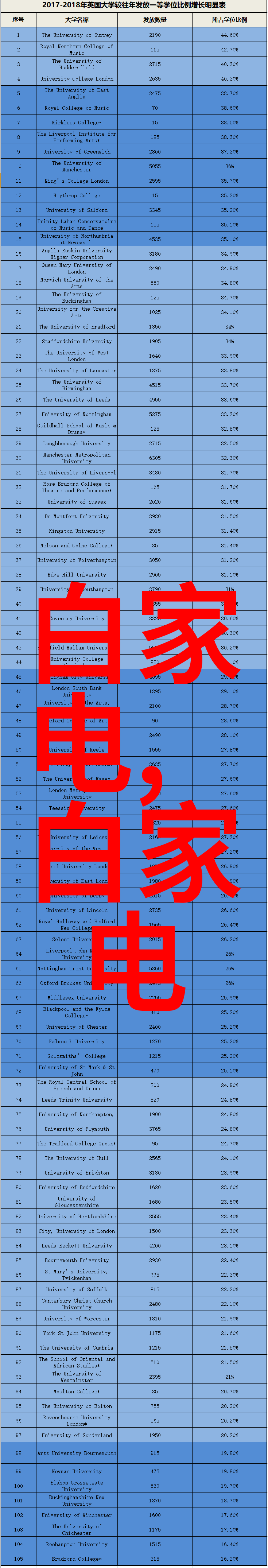 云端革命亚马逊云科技如何重塑手机应用体验