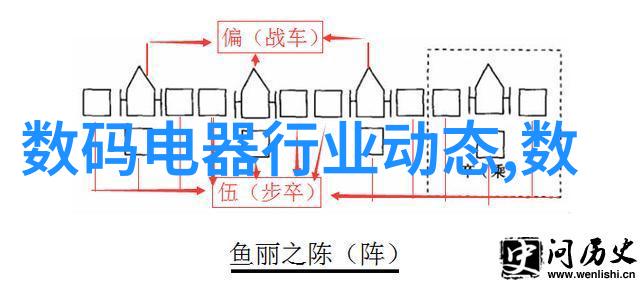 2023流行装修风格简约现代与复古复兴融合