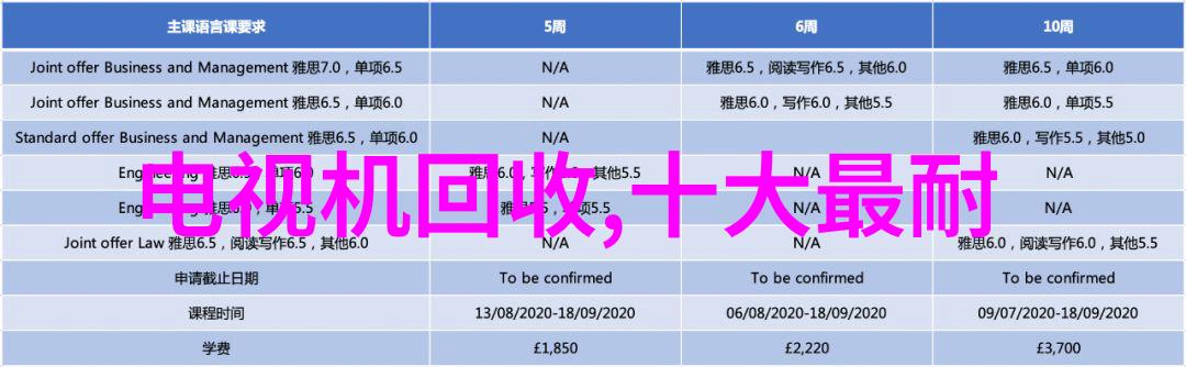 厨房装修揭秘完美空间背后的设计故事