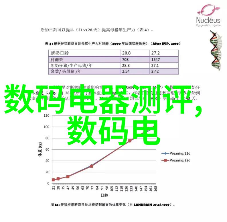 化工领域的龙头企业行业巨擘的巅峰之作