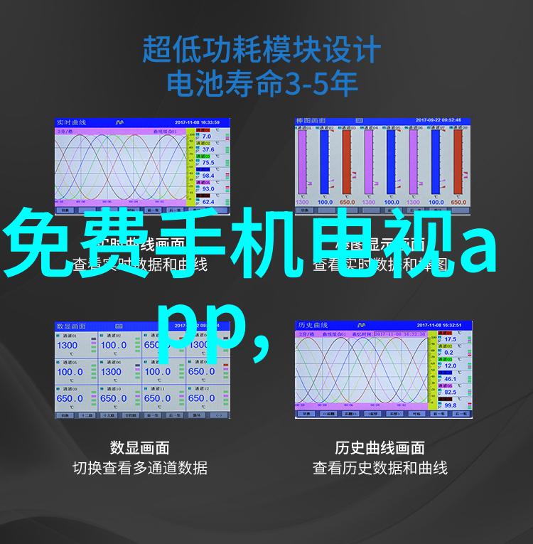 A2 Pro在拍照方面有哪些创新技术