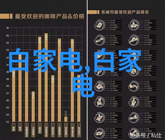 全面的摄影器材选择指南