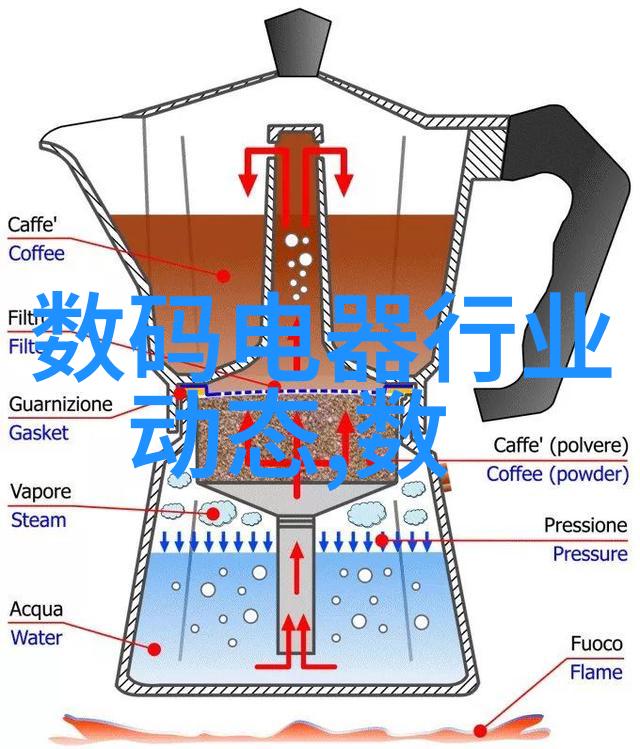 北京等保测评机构名单北京市食品药品监督管理局认证的专业测试机构