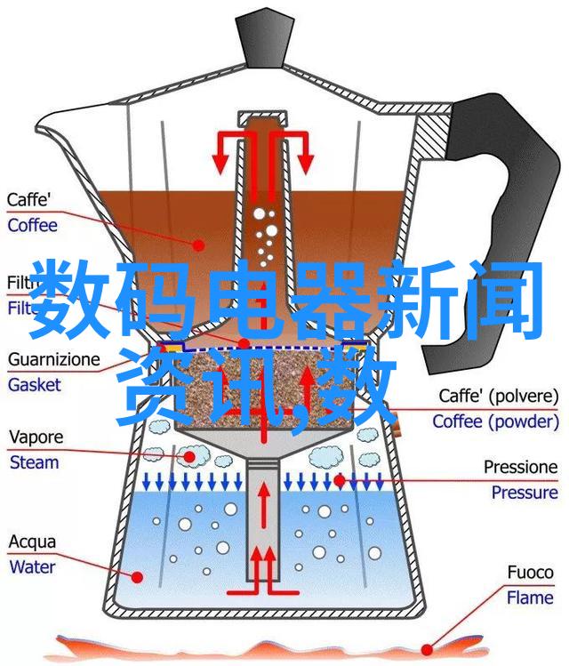 现代阳台反差装修从昏暗到光彩夺目