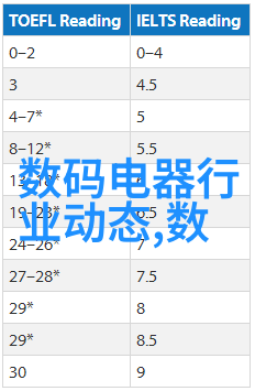 四川省软件测评中心我在这里帮你找回那份遗失的数字世界