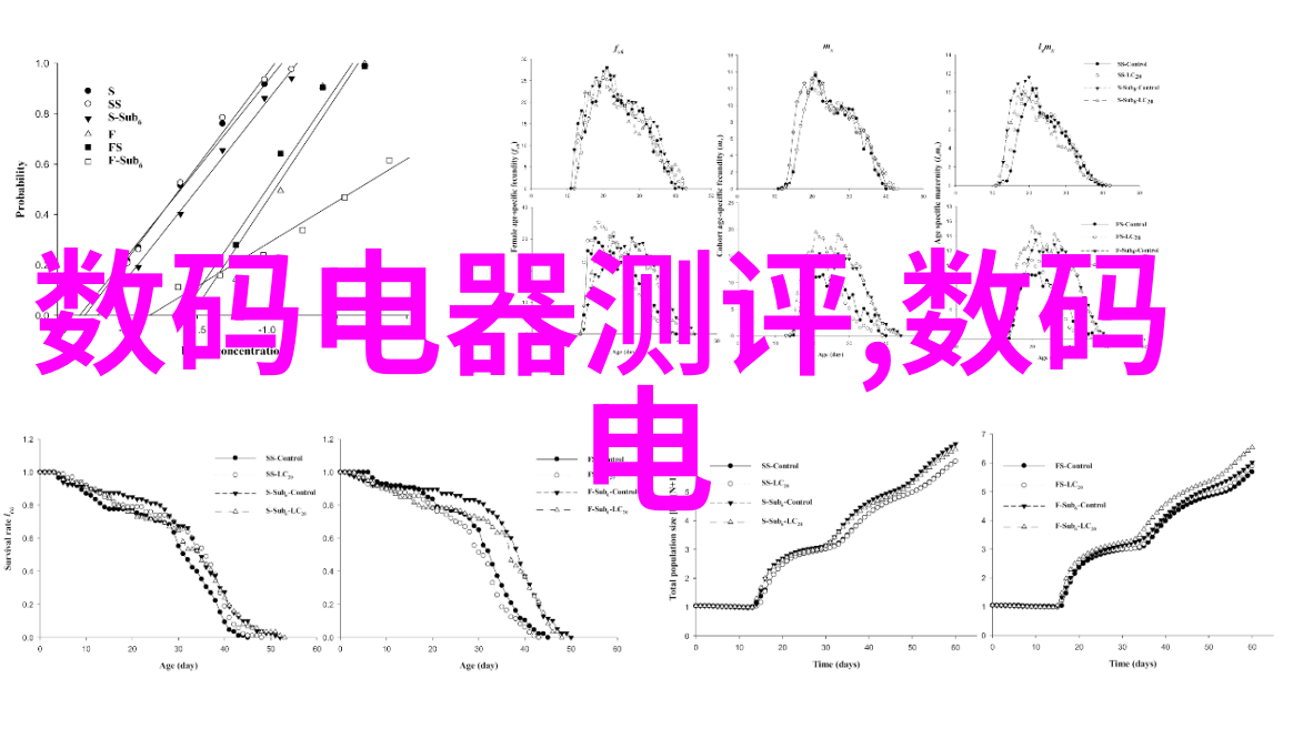 注射用水设备我是怎么把它装配得那么顺溜