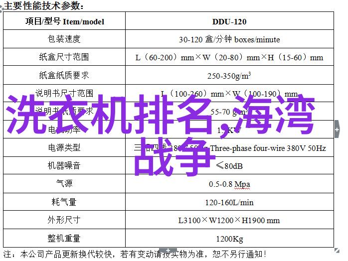 净化之翼快速消毒灭菌器的诗篇