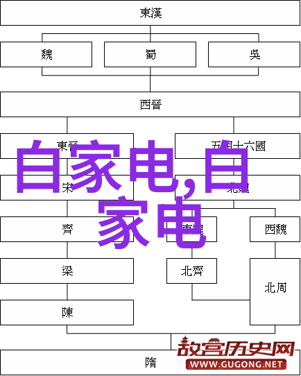 波纹丝网填料翩跹在风中轻柔的舞蹈