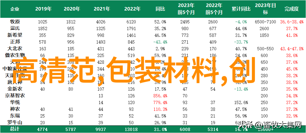 解开希区柯克神秘之谜影视大师的悬疑艺术