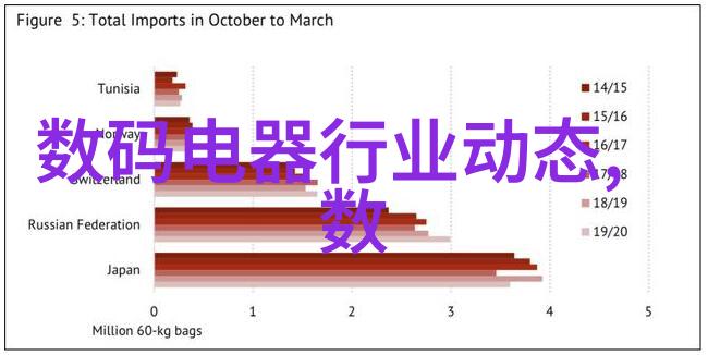 工业洗衣机的技术革新与环保效益