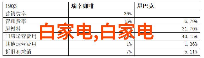 中国最大采购网开启商机新篇章