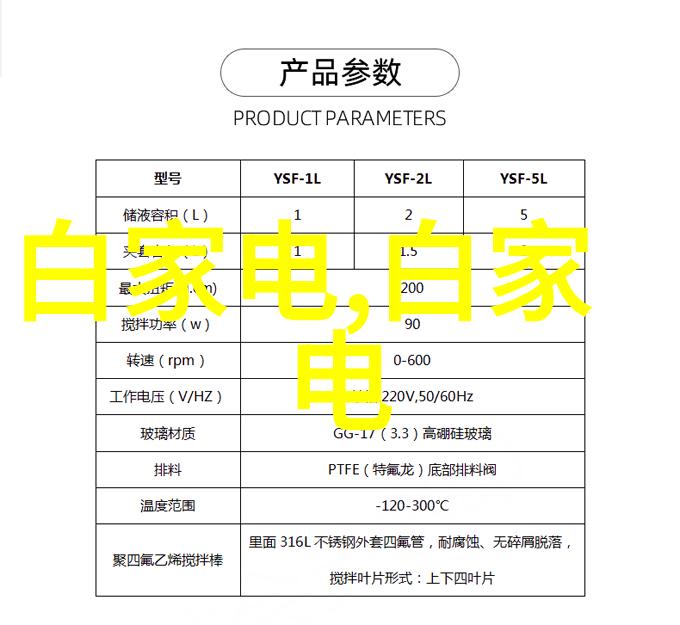 氯乙醇的化学性质与物理特性