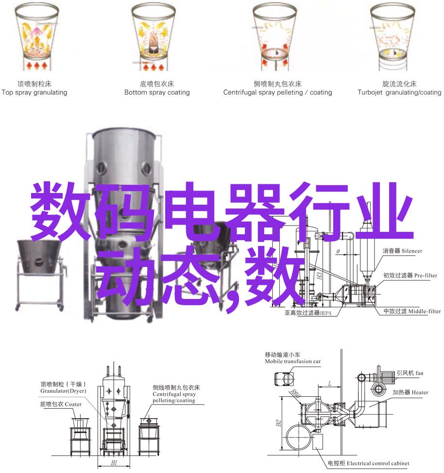 PE管材绿色环保的选择