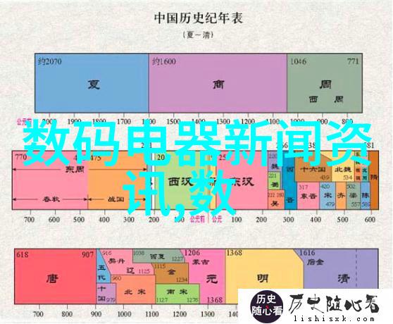 机器智慧的秘密课堂人工智能ai培训背后的真相