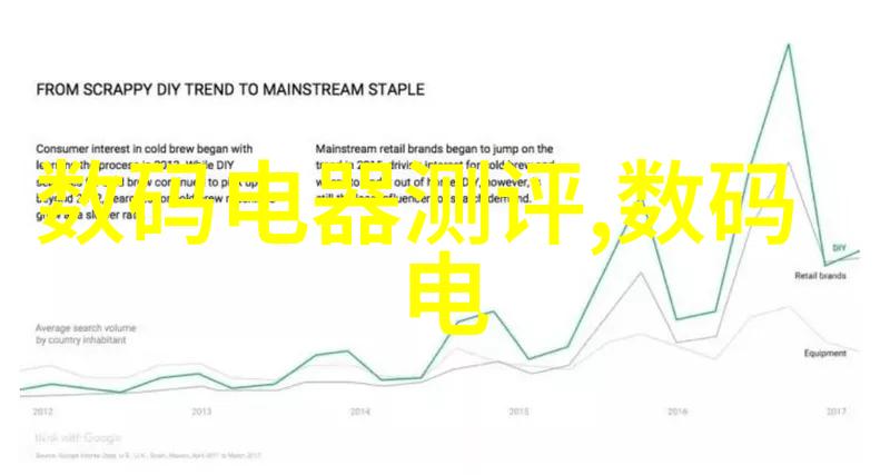 智能设备行业发展从智能家居到智慧城市的全面升级