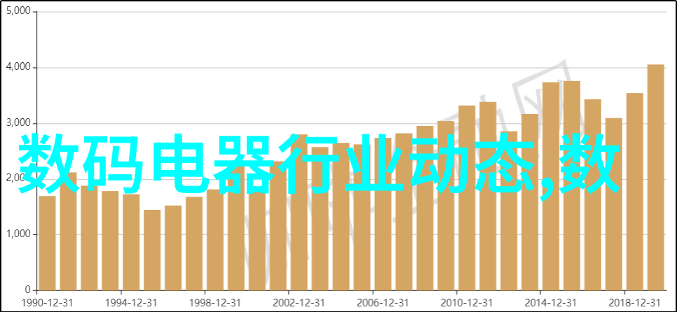 天津智能交通违章引发热议历史突破背后是否忽视了安全