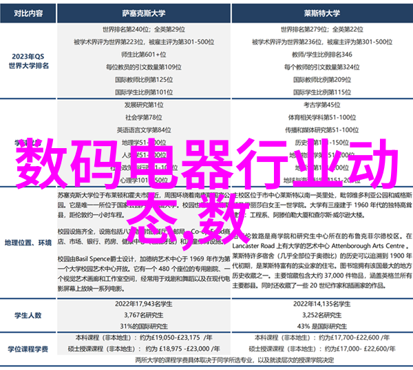 化工其他制剂设备实现生产力的提升